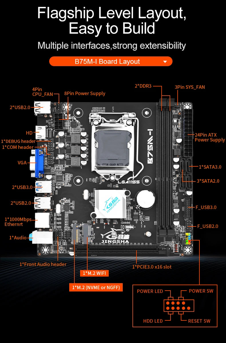 Kit Scheda Madre Mini ITX B75 con Processore Core I5 3470, 16GB di Memoria DDR3, Supporto CPU I3 I5 I7, Socket LGA1155