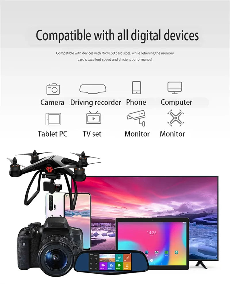 Scheda TF Lenovo ad Alta Velocità 512GB per Videosorveglianza, Micro SD 128GB 1TB, Scheda di Memoria ad Alta Durabilità Classe 10 U3 per Telecamera CCTV e Dashcam