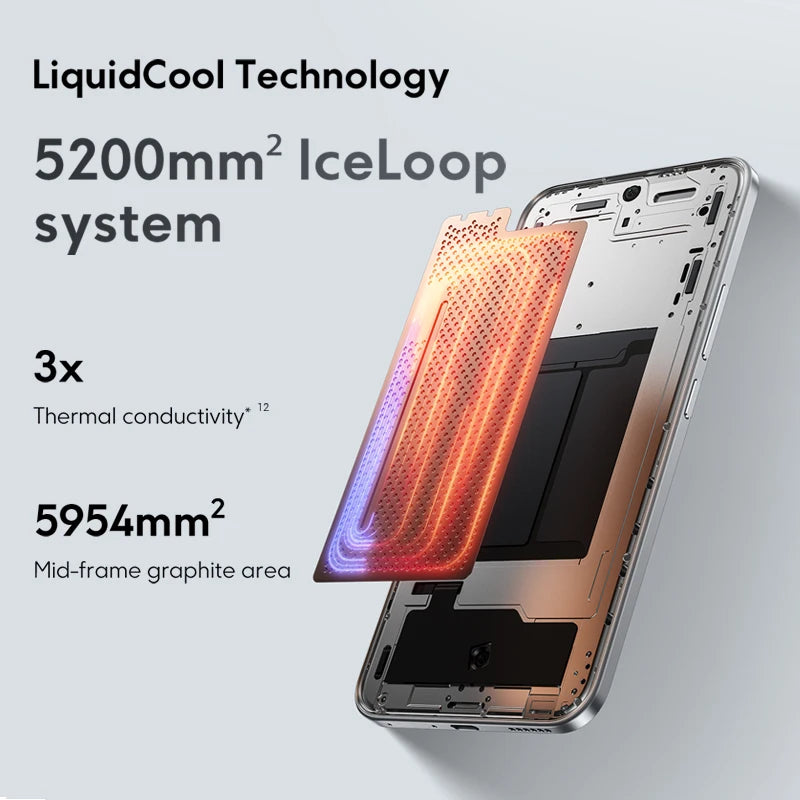 POCO M8 Pro 5G Versione Globale Snapdragon ® Smartphone 7s Gen 4 con Display AMOLED da 6,83 Pollici 1,5K, Batteria Massiccia da 6500mAh e NFC