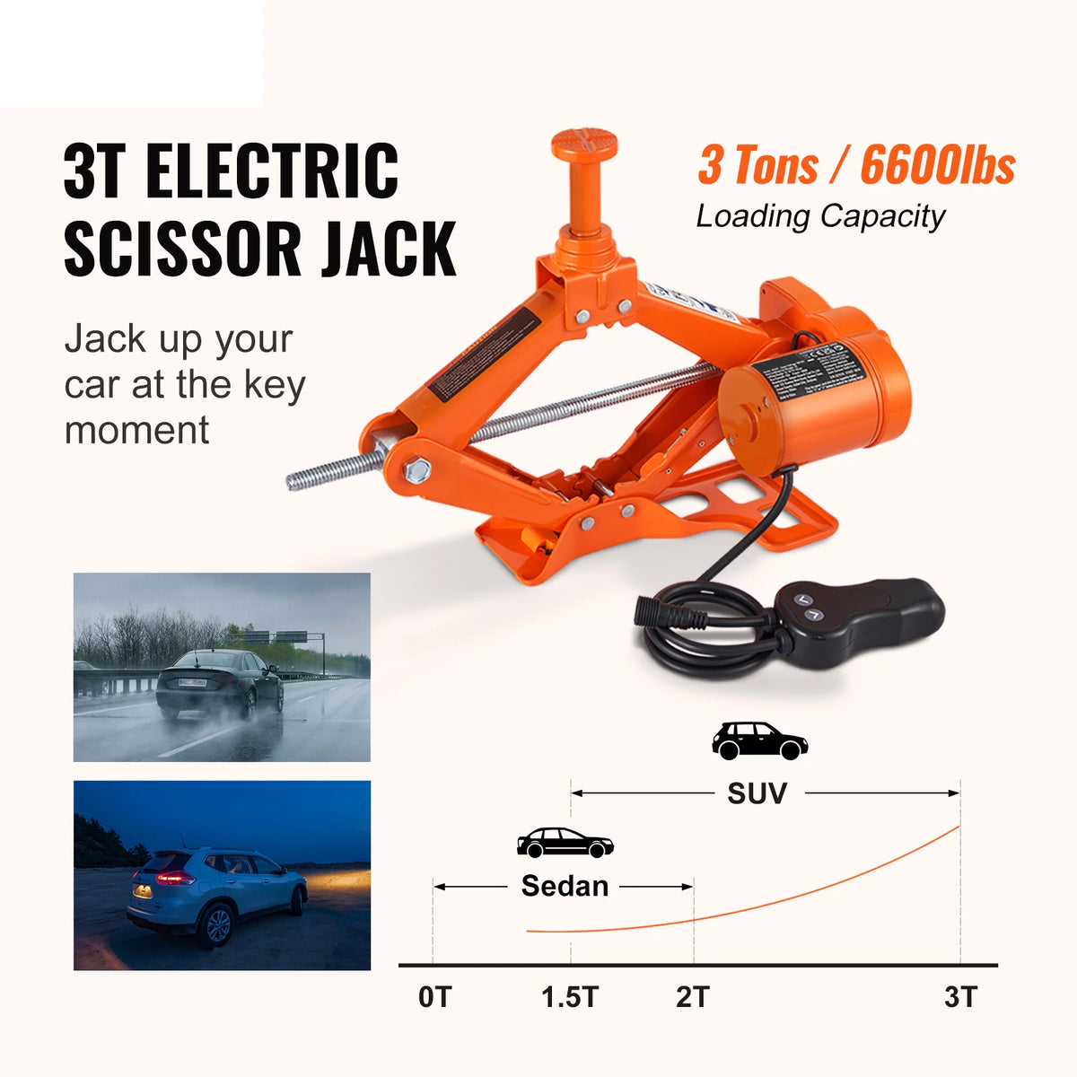 SucceBuy Cric per auto elettrica Cric a forbice 3T con avvitatore elettrico 12V Sollevamento cric per auto portatile per cambio pneumatici per camion SUV