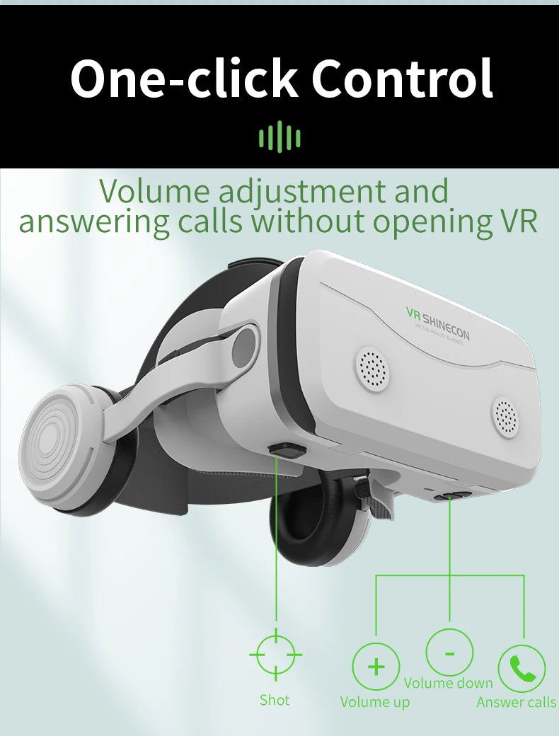 Occhiali per realtà virtuale VR Dispositivi per cuffie 3D Viar Occhiali per casco Lenti Smart per smartphone Telefono Cuffia mobile Realidade