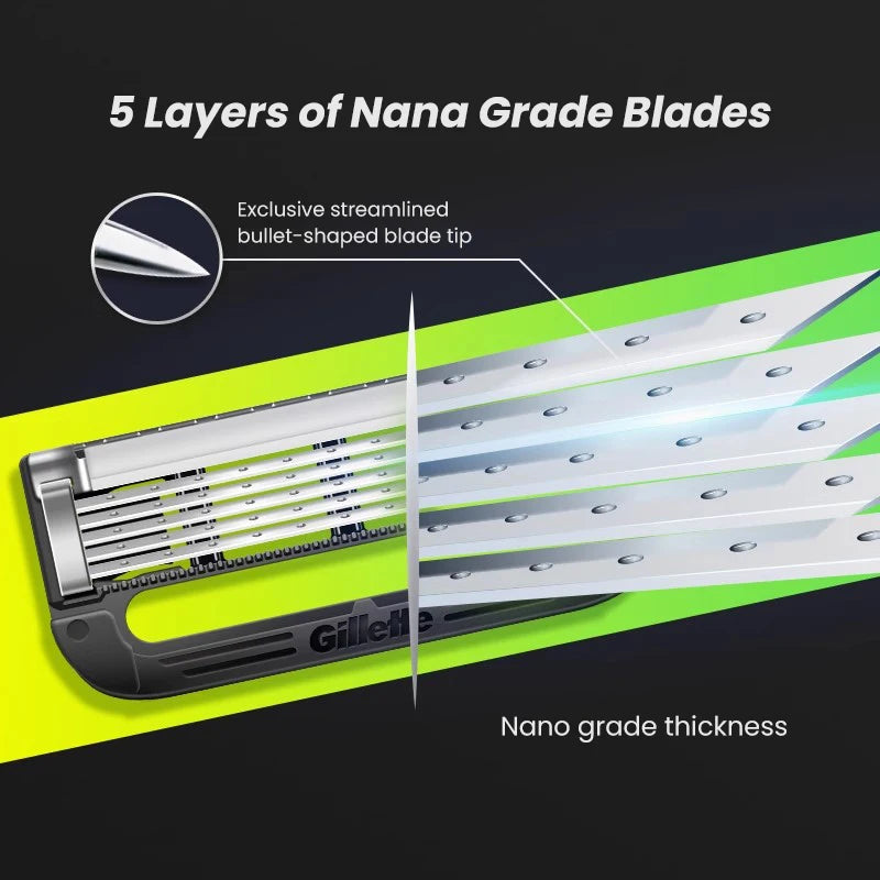 Gillette Labs Razor Aurora Series Flexdisc Rasoio da barba con lama a induzione a 5 strati per uomo con supporto