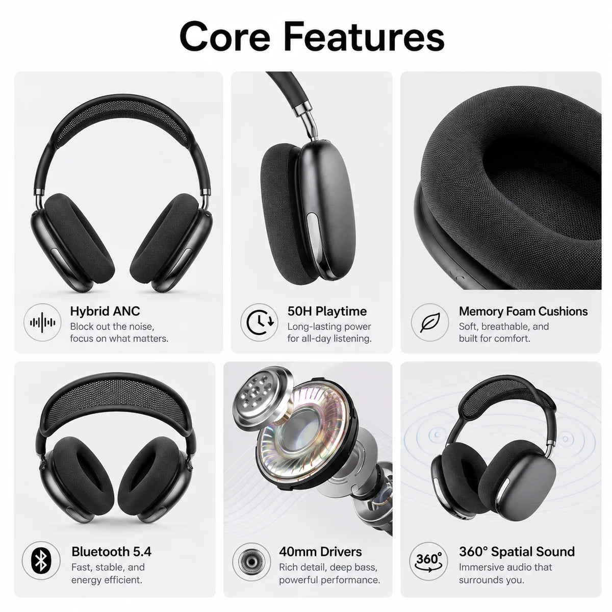 Cuffie Bluetooth ANC Wireless Over-Ear con Cancellazione del Rumore 43dB, Audio HiFi Stereo, 50 Ore di Autonomia, Bluetooth 5.4, Cavo AUX