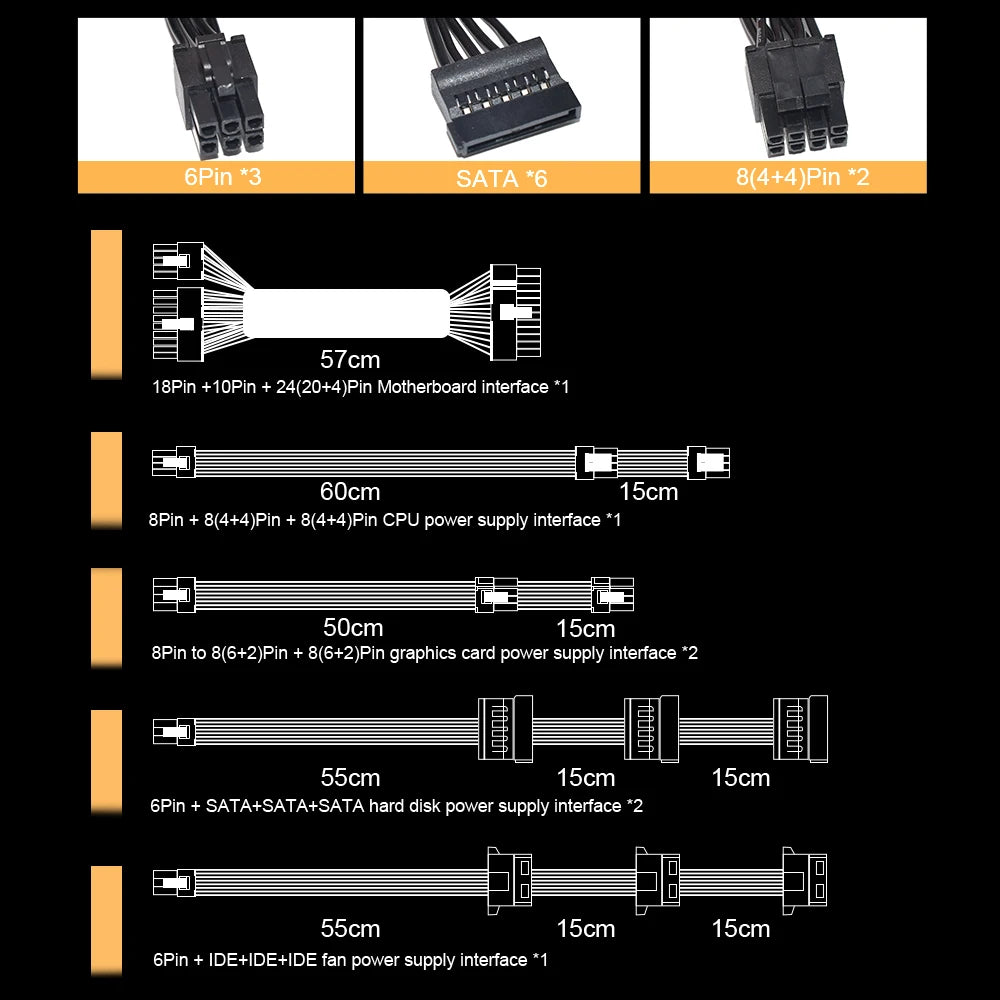 Full Modular ATX 850W 80Plus Gold 20 + 4Pin 12V Professional E-Sports Video Game Computer PSU per PC Desktop Power Supply