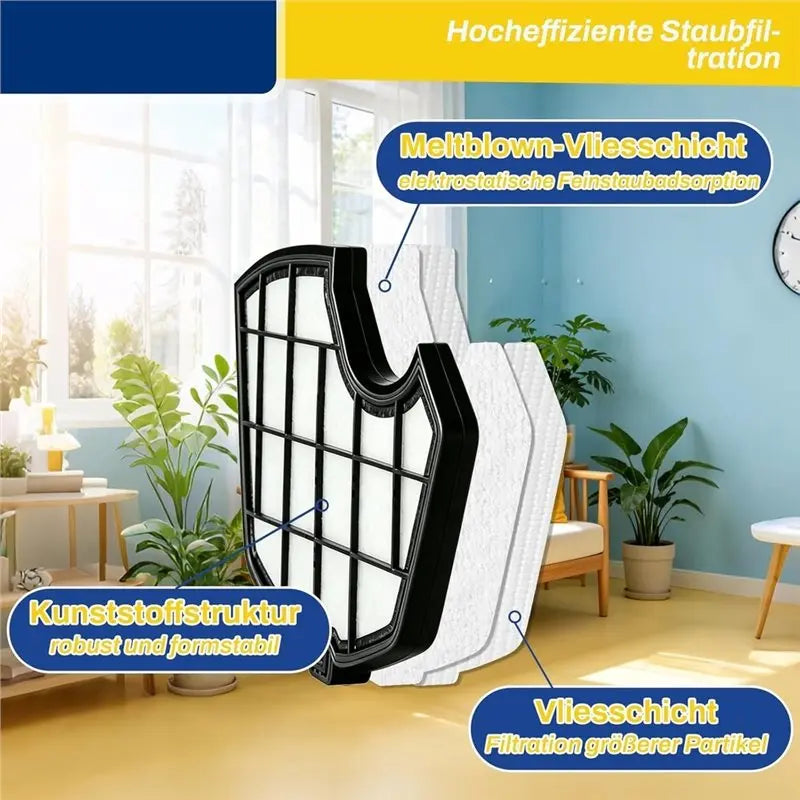 Offerta Speciale - Confezione da 14 Sacchetti per Aspirapolvere Compatibili con Vorwerk Kobold VK140 VK150 FP140 FP150, Set Acce
