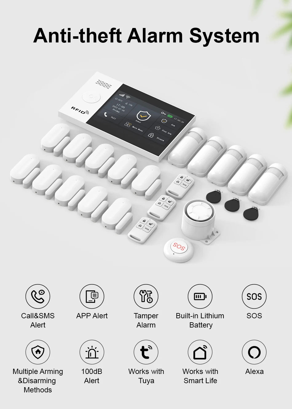 Sistema di allarme domestico wireless PGST, compatibile con Tuya, 4G/2G GSM WiFi, 433MHz, controllo da app, funziona con Alexa