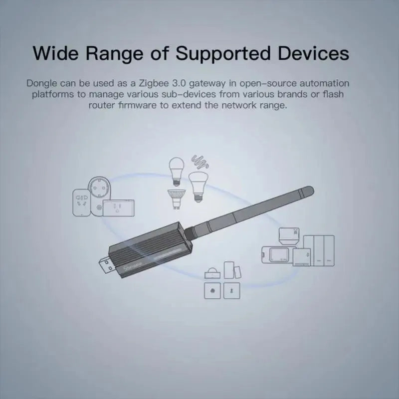 Sonoff Zigbee 3.0 Dongle USB Plus ZBdongle-E Gateway Zigbee wireless Interfaccia USB Acquisizione EFR32MG21 Controllo vocale Google Home