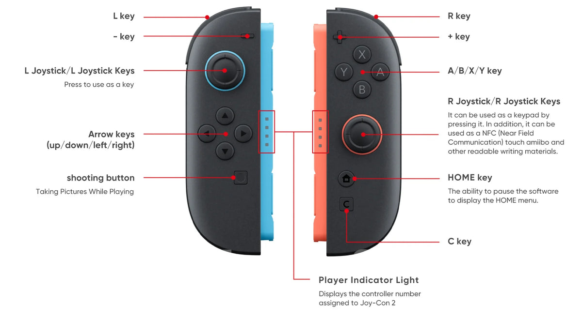 Nintendo Switch 2 Console Portatile per Videogiochi 7,9 Pollici 120 Hz con Joy-Con 2 HDR, Modalità TV Magnetica, Console Portatile