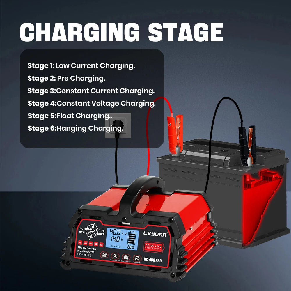 Caricabatterie LVYUAN 20A/25A/30A/40A per Batterie al Piombo-Acido 12V/24V/LiFePO4/AGM/STD/Gel/EFB con Funzione di Riparazione a Impulsi