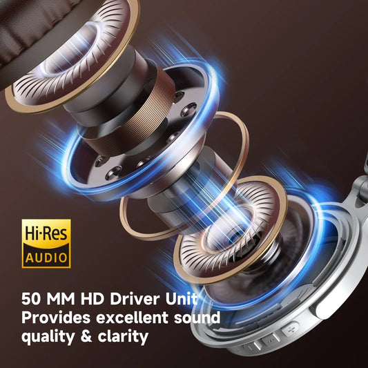 Oneodio Upgrade Pro C Cuffie wireless Bluetooth 5.2 Over Ear Type C Sport Auricolare Bluetooth con microfono Audio ad alta risoluzione 110 ore