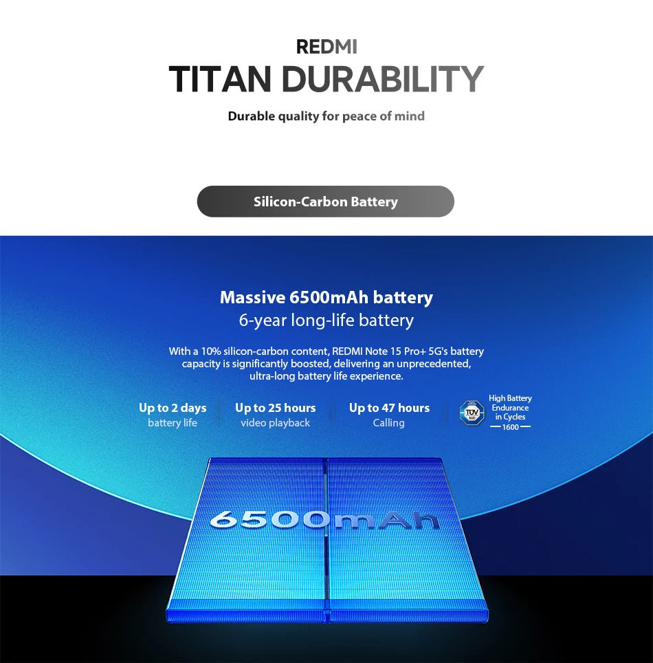 Xiaomi Redmi Note 15 Pro+ 5G Versione Globale, Snapdragon 7s Gen 4, NFC, Batteria da 6500mAh, Display AMOLED CrystalRes da 6.83", Smartphone