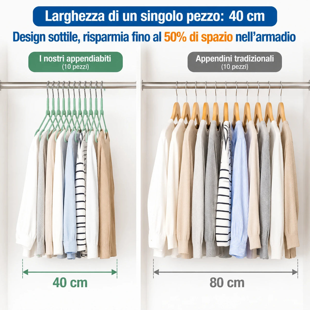 Set appendiabiti in metallo rivestito in vinile, larghezza 40 cm, antiscivolo, salvaspazio, grucce per vestiti, camicie, giacche, organizer per guardaroba, disponibili in 3 colori