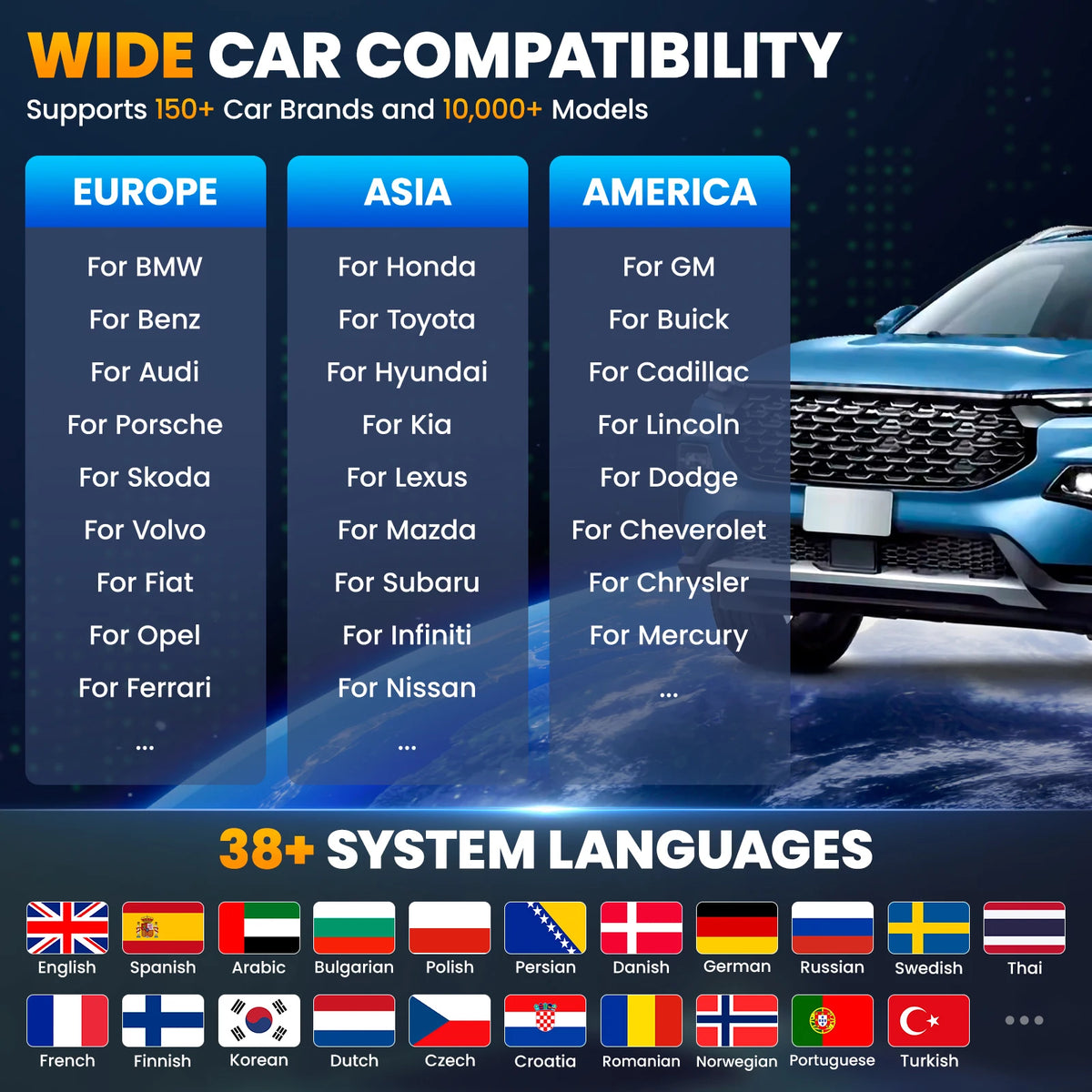 Nuovo KINGBOLEN K8 PRO / K8 ELITE 2026: Strumento Diagnostico Auto OBD2 Scanner Completo con 34+ Funzioni di Reset, Codifica ECU e Aggiornamenti Gratuiti