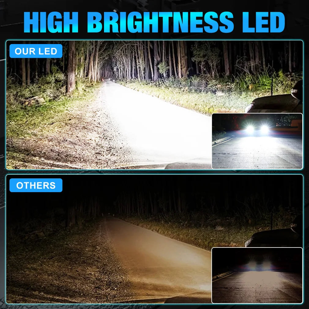 Lampadine LED per fari auto H7 H4 H1 CANBUS 1:1 Mini 120W, fari auto con chip CSP, Plug&Play, wireless, alta potenza 12V 24V