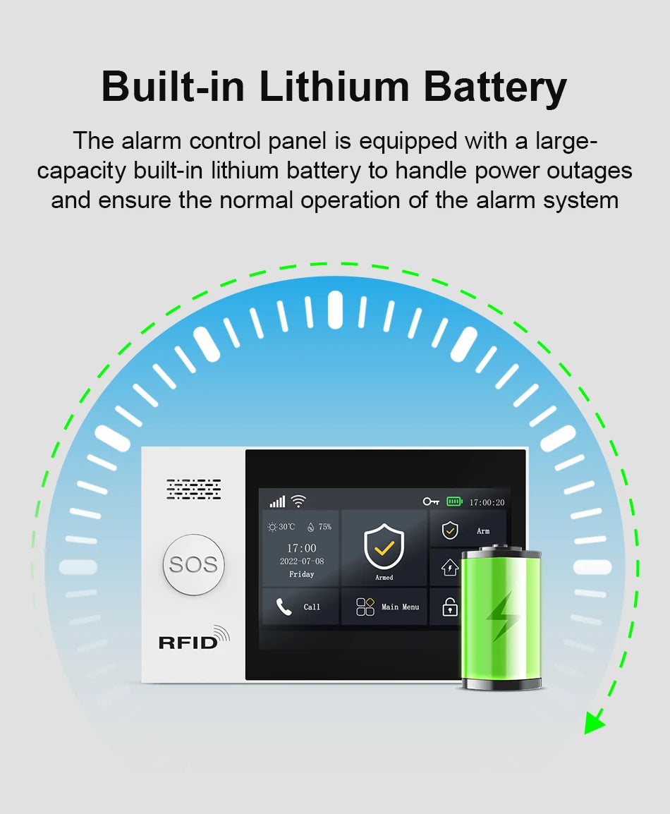 Allarme GSM WiFi compatibile con l'app Tuya Smart Life, rilevatore di intrusioni wireless per casa, garage, ufficio, negozio, protezione con avvisi in tempo reale.
