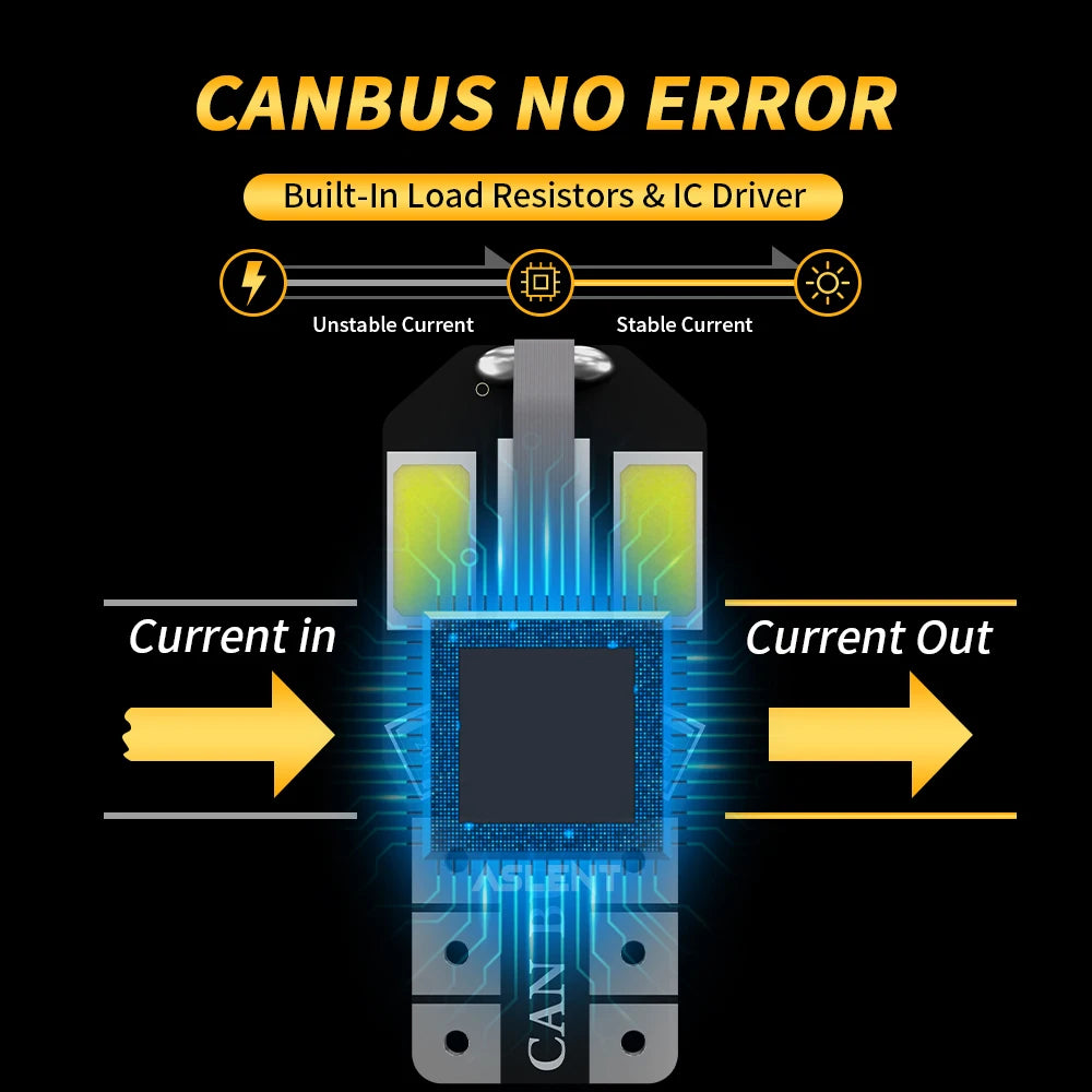 10x W5W T10 LED CANBUS No Error 5W5 12V 5W 600Lm Super Bright Car Interior Luce laterale 194 3030 SMD Lampadina automatica Bianco Ambra Rosso