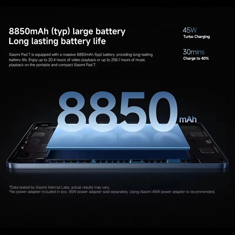 Xiaomi Pad 7 Versione Globale, CPU Octa-core Snapdragon 7+ Gen 3, Tablet con Batteria da 8850mAh, Fotocamera da 13MP, Display da 11.2" 3.2K 144Hz
