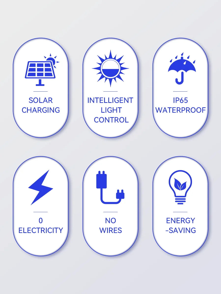 3 pezzi/1 pezzo Lampada da parete solare per cortile, strada, impermeabile, lampada da giardino esterna, decorazione solare per la casa, illuminazione da parete a LED per esterni