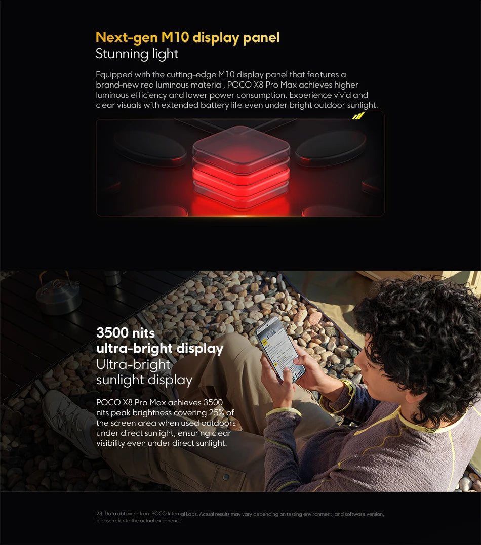 POCO X8 Pro Max 5G Versione Globale Smartphone NFC, Batteria da 8500mAh, Dimensity 9500s, Display AMOLED 1.5K 120Hz da 6.83''