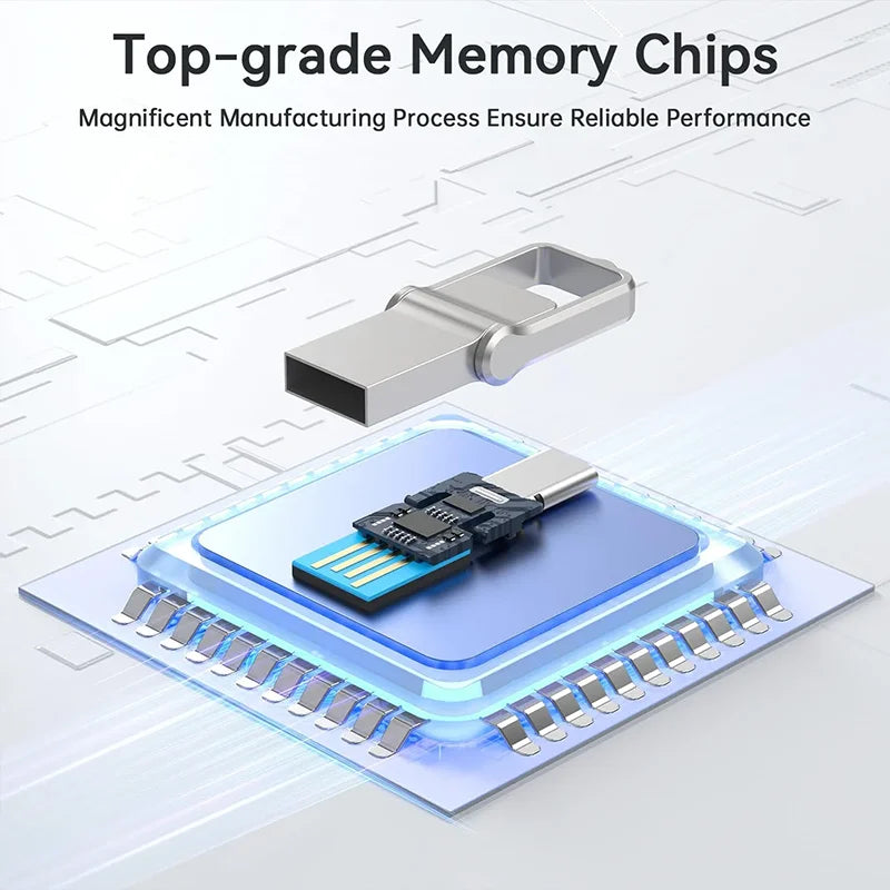 Lenovo Mini, chiavetta USB 3.0 ad alta velocità, in metallo, con interfaccia doppia, capacità 1 TB, 512 GB, 256 GB, adatta per dispositivi Android e laptop.