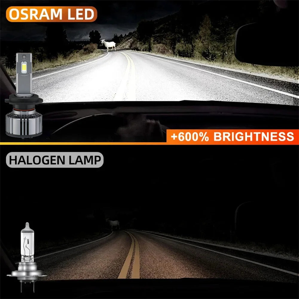 OSRAM 24V LED ZX2.0 Faro per camion H1 H4 H7 110W 8000LM Super Power Light 6000K Bianco freddo Aggiornamento Sostituisci il luminoso fascio alto e basso
