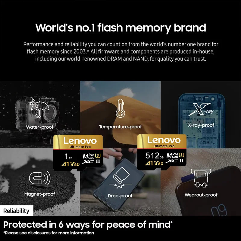 Scheda di memoria Micro SDXC TF Lenovo, alta velocità di trasferimento, UHS-I C10 U3, 64 GB, 128 GB, 256 GB, 512 GB, 1 TB, per PC, laptop e telecamere di sorveglianza.