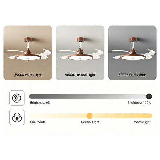 Ventilatore da soffitto moderno IRALAN con luce a LED, silenzioso e con telecomando, lampade a LED per illuminare camere, cucine e soggiorni.