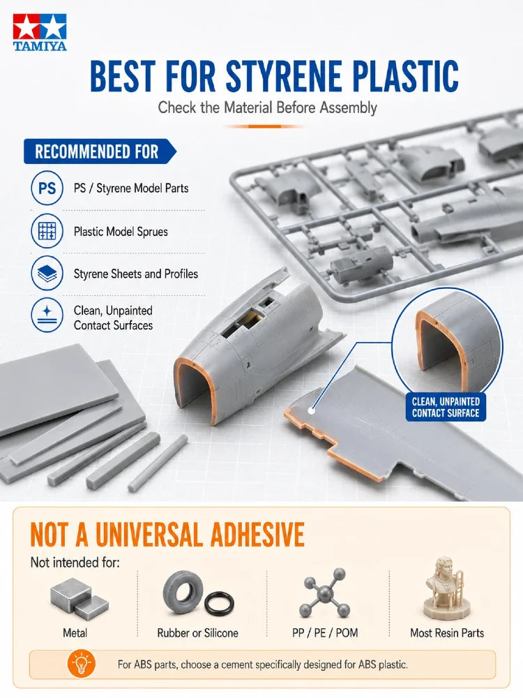 Adesivo in plastica TAMIYA 87012 per modellismo in stirolo, colla di precisione per assemblaggio kit, 20ml