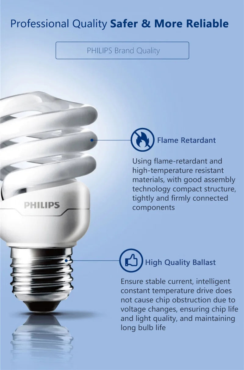 Philips Tornado Vite Edison fluorescente compatta E27 Luce a spirale 8W 12W 15W Lampadina a risparmio energetico 2700K 6500K Lampada a forma di torsione