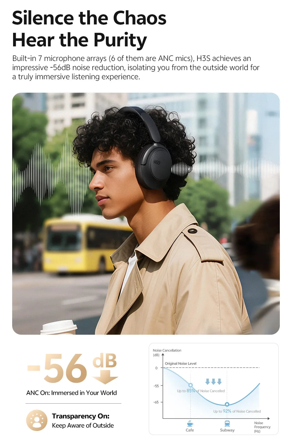 QCY H3S ANC Cuffie over Ear -56dB Cuffie con cancellazione del rumore Bluetooth 6.0 Auricolari audio spaziale LDAC ad alta risoluzione Doppio driver