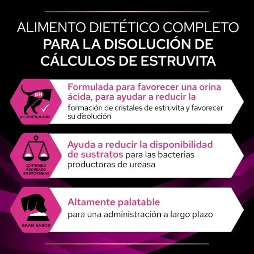 Pro Plan Veterinary Diets UR Cibo Urinario per Cani - 12 KG