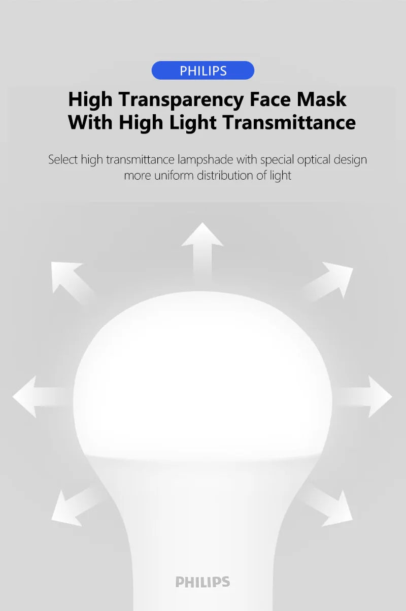 Philips LED E27 6,5 W (= 45 W) MyCare P Lampadina Mini Dimensioni 3000 K 6500 k Luce Bianca 220 V-240 V EyeComfort Lampada da Interno LED Originale, 1x