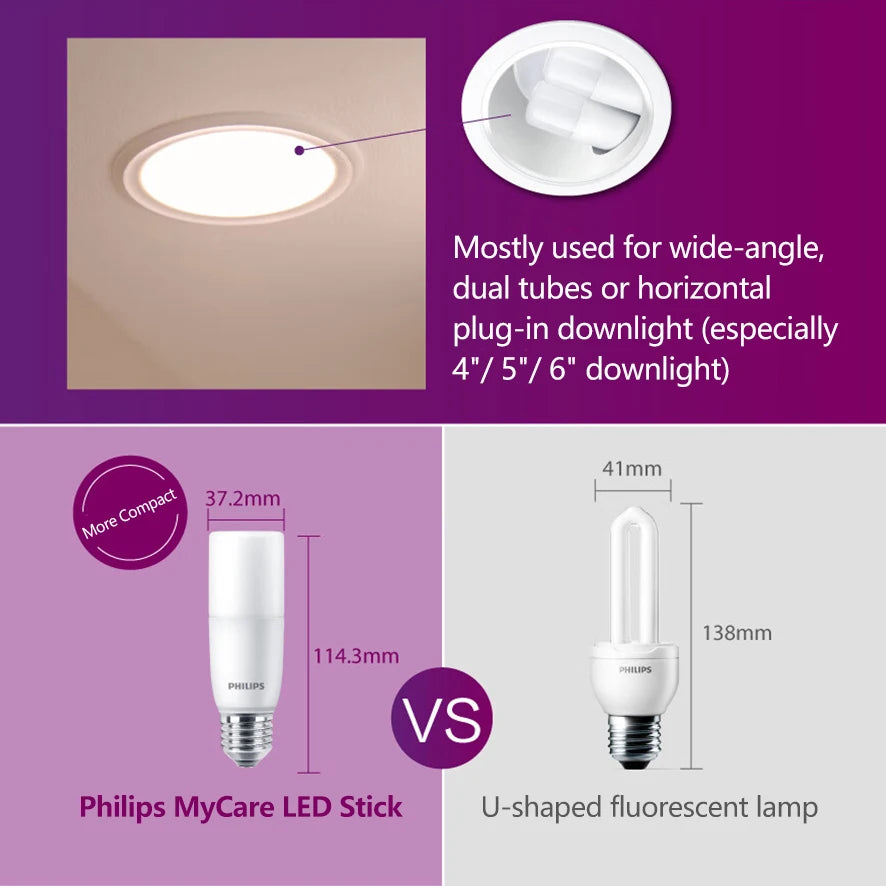 Philips LED Stick E27 Lampadine MyCare 5.5W 7.5W 9.5W Luce interna 220-240V 4000K 6500K Lampadina EyeComfort bianca No Glare, 1x