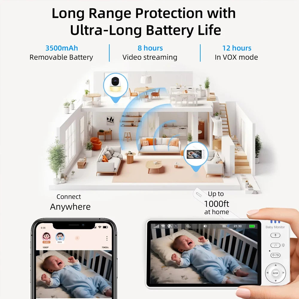 Monitor per bambini HD da 4,3 pollici con telecamera PTZ, funzione di panoramica, inclinazione e zoom, monitor video per bambini con sensore di temperatura, audio bidirezionale, visione notturna, modalità VOX, melodie per la