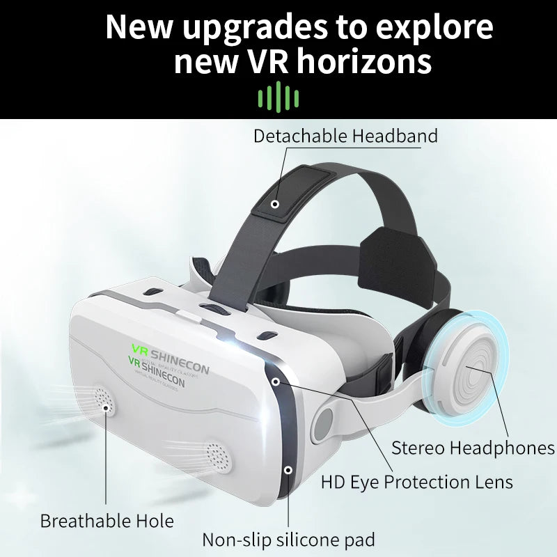 Occhiali per realtà virtuale VR Dispositivi per cuffie 3D Viar Occhiali per casco Lenti Smart per smartphone Telefono Cuffia mobile Realidade