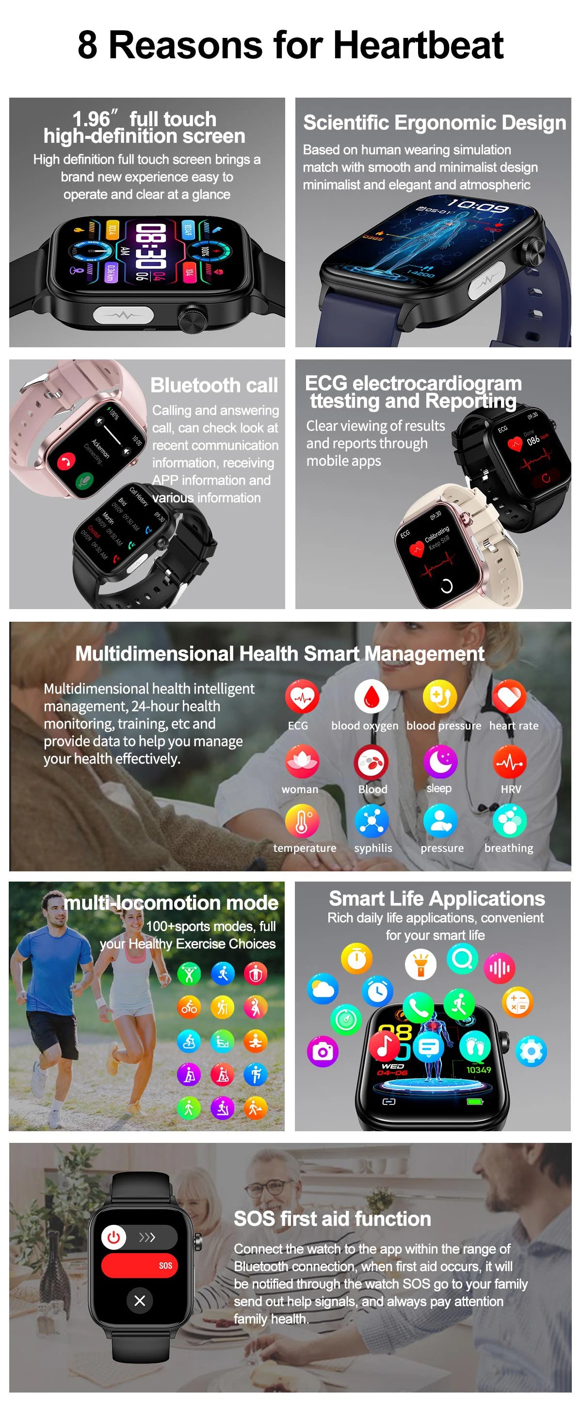 2025 Nuovo AI Diagnosi Lipidi nel sangue Acido urico Test di composizione corporea Smart Watch per uomo ECG + PPG Chiamata Bluetooth Salute Smartwatch