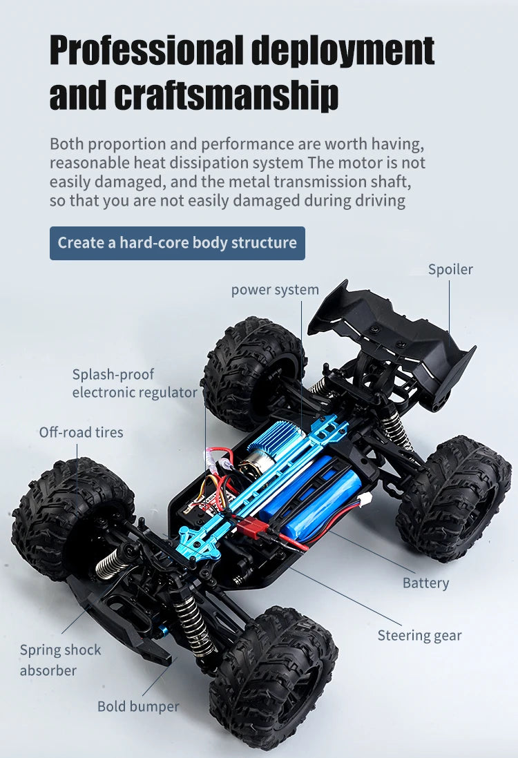 ZWN 1:16 70KM/H o 50KM/H Auto RC 4WD con LED, Auto Telecomandate ad Alta Velocità, Monster Truck da Drift per Bambini Vs Wltoys 144001 Giocattoli