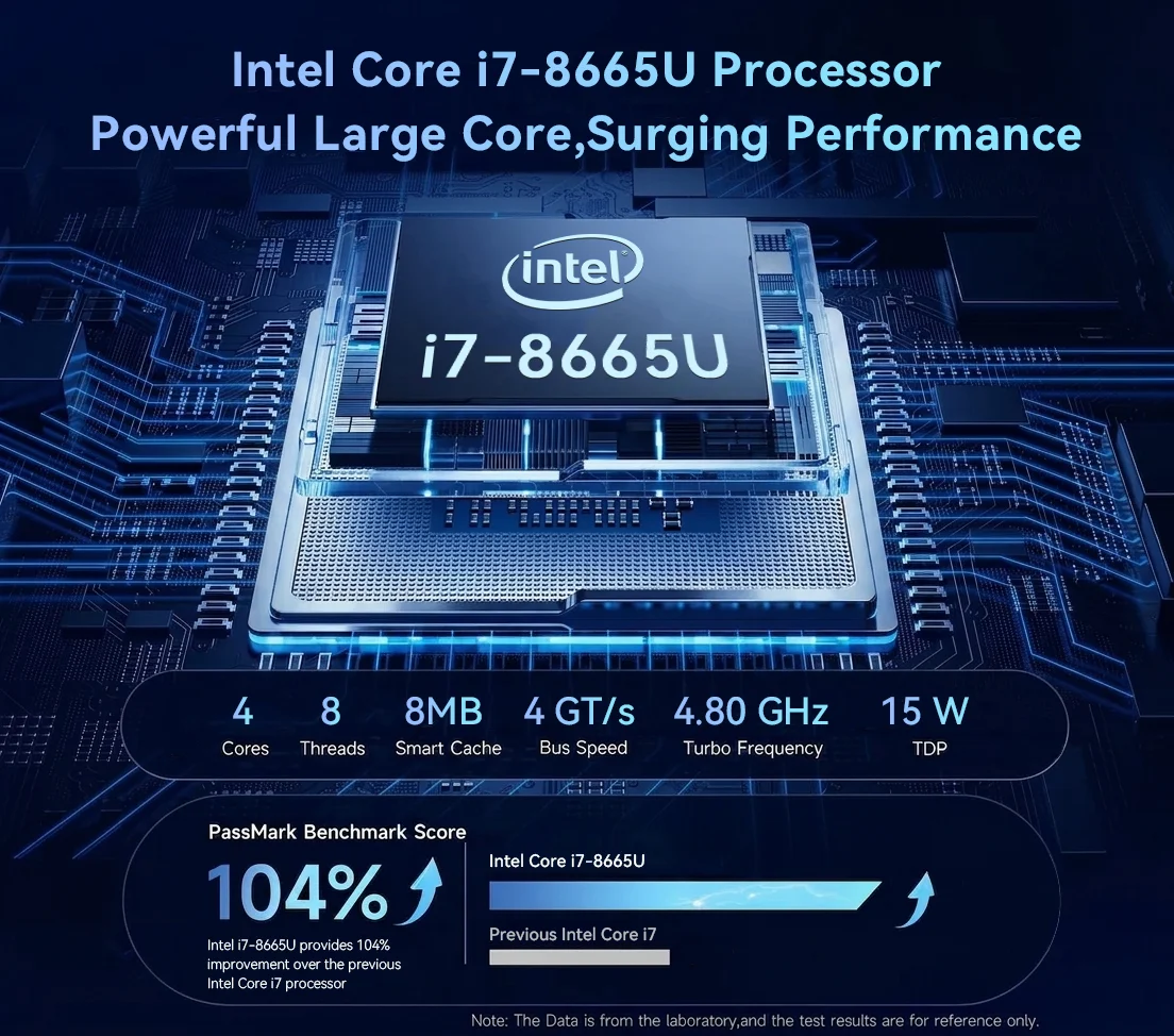 MLLSE M4 Pro Mini PC con Processore Intel Core I7-8665U, 16GB RAM DDR4, 480GB SSD, WiFi 5, BT 4.2, Win11, Mini Computer Desktop