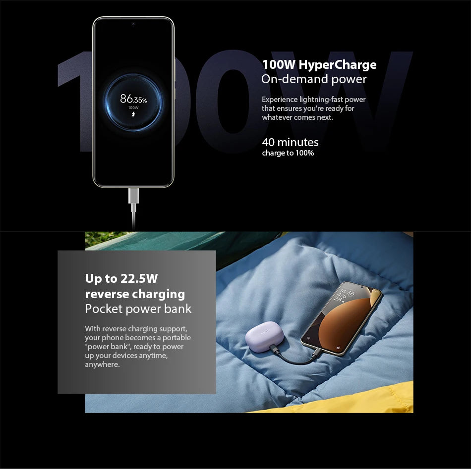 Xiaomi Redmi Note 15 Pro+ 5G Versione Globale, Snapdragon 7s Gen 4, NFC, Batteria da 6500mAh, Display AMOLED CrystalRes da 6.83", Smartphone