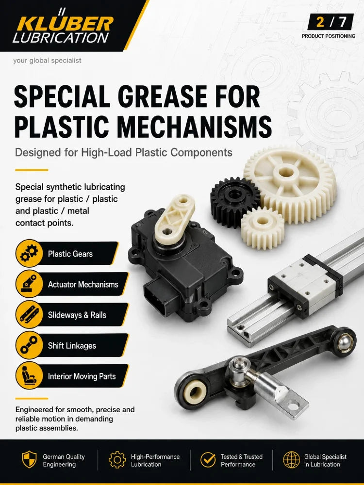 Grasso Sintetico PTFE Kluber Klübersynth LIP 84-42 per Ingranaggi in Plastica ad Alto Carico, Attuatori e Guide a Bassa Temperatura