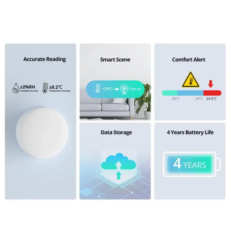 SONOFF SNZB-02P SNZB 02P Sensore Zigbee di temperatura e umidità Sonoff Zigbee Bridge per EWeLink APP Alexa Home Assistant