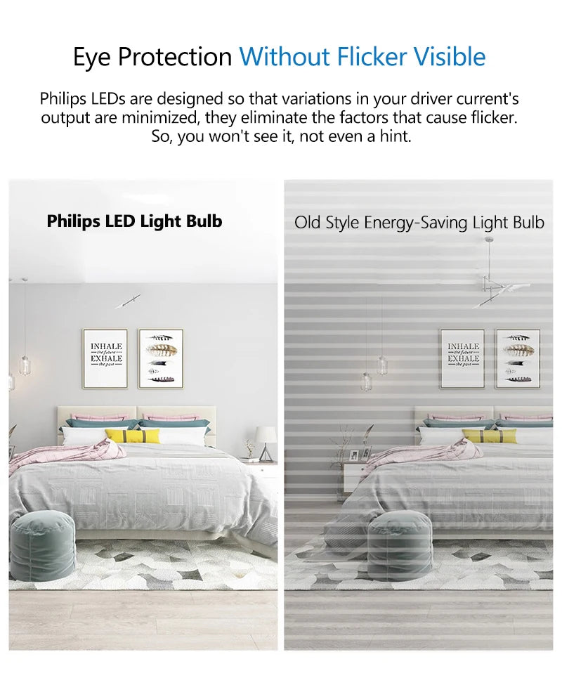 Philips LED Candela E14 Lampada 3.5W 5.5W B Lampadina MyCare 2700K Luce calda EyeComfort 220V-240V Lampada lampadario in cristallo LED trasparente, 1x