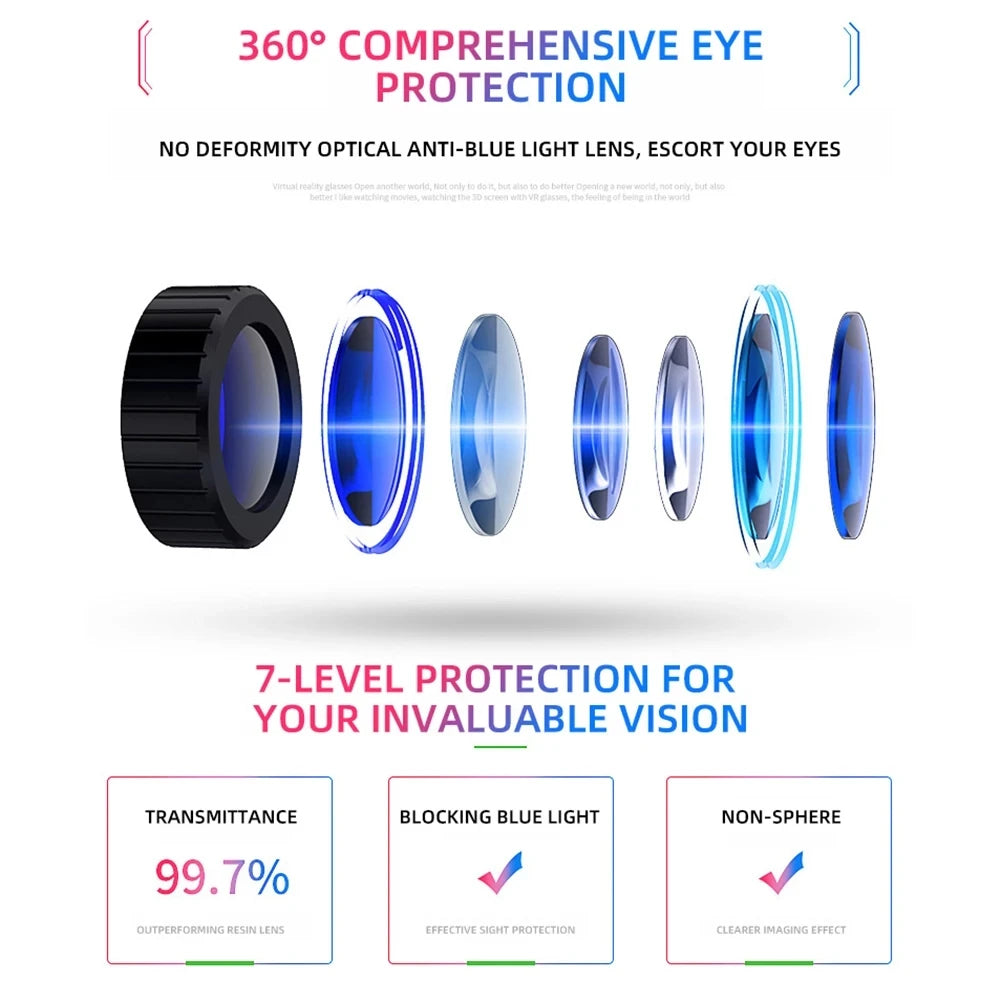 Occhiali VR Realtà virtuale Casco per telefono 3D Cuffie Lenti Occhiali Dispositivo Viar Smartphone intelligente Gioco cellulare Set di visualizzatori video mobili