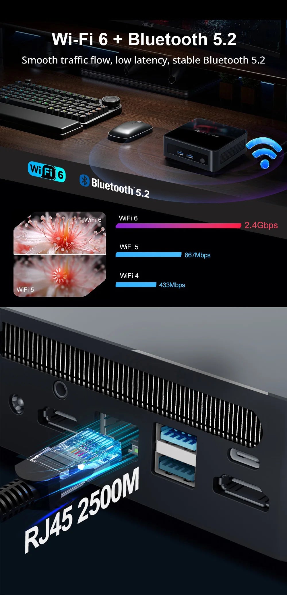 Mini PC MLLSE M6 con CPU Intel Core i5-12450H, 16 GB di RAM, SSD da 512 GB, WiFi 6, BT 5.2, mini computer desktop con Windows 11 Pro