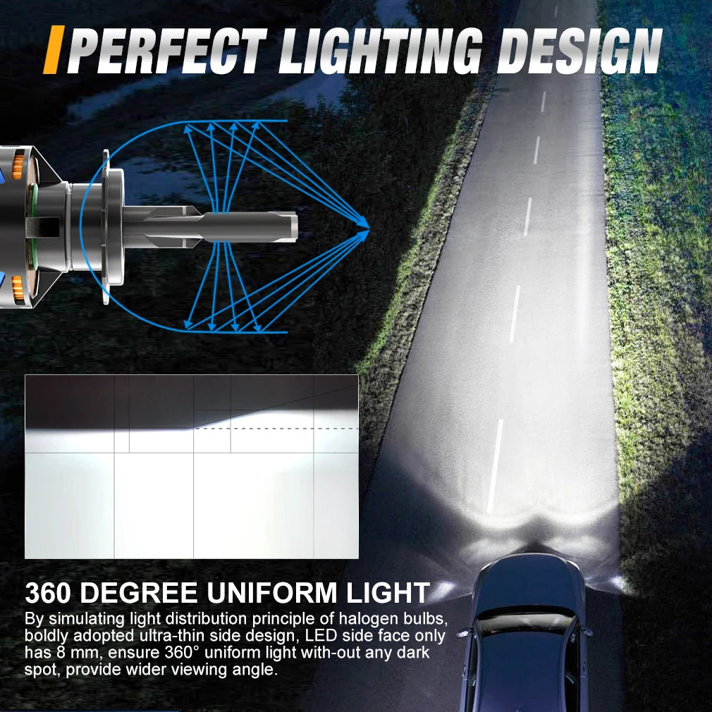 XSTORM H7 Lampadine LED per Fari H1 H4 H11 9005 9006 9012 Luci LED Canbus 80000LM 400W Fari Auto con Ventola Turbo 6000K