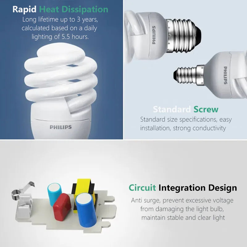 Philips Compact Fluorescent E27 Lampadine a risparmio energetico a luce spirale Serie Tornado 8W 12W 15W 2700K 6500K Lampade a forma di torsione