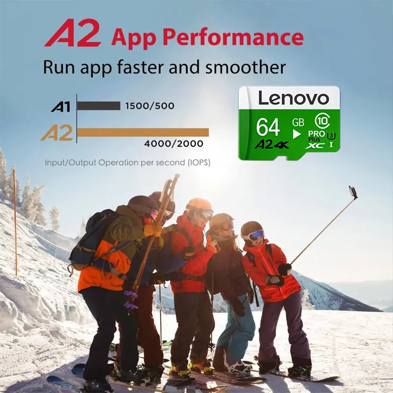 Scheda di Memoria Lenovo ad Alta Velocità 1024GB 512GB 128GB Classe 10 A2 Micro TF SD Card 256GB Spedizione Diretta per Action Camera Gopro