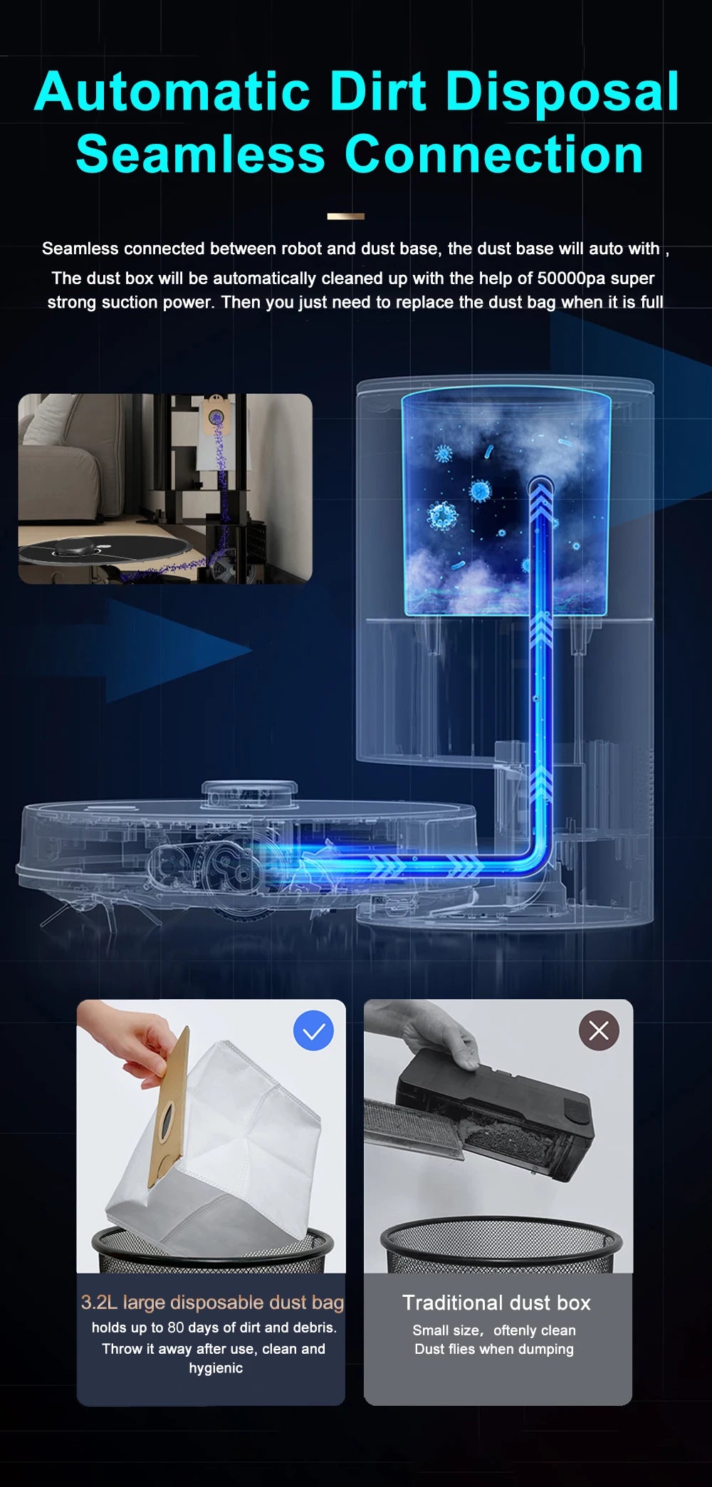 Aspirapolvere robot ABIR K30, stazione di svuotamento automatico, Lidar laser, aspirazione 6500PA, mappatura multipiano, apparecchio asciutto e bagnato per la casa intelligente