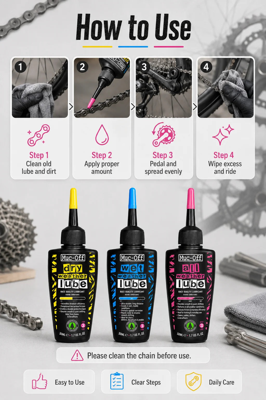 Lubrificante per Catene Muc-Off 50ml, per Uso a Secco o Bagnato, Adatto a Tutte le Condizioni Atmosferiche, Riduce l'Attrito e Garantisce Cambi Fluidi per Biciclette da Strada e MTB