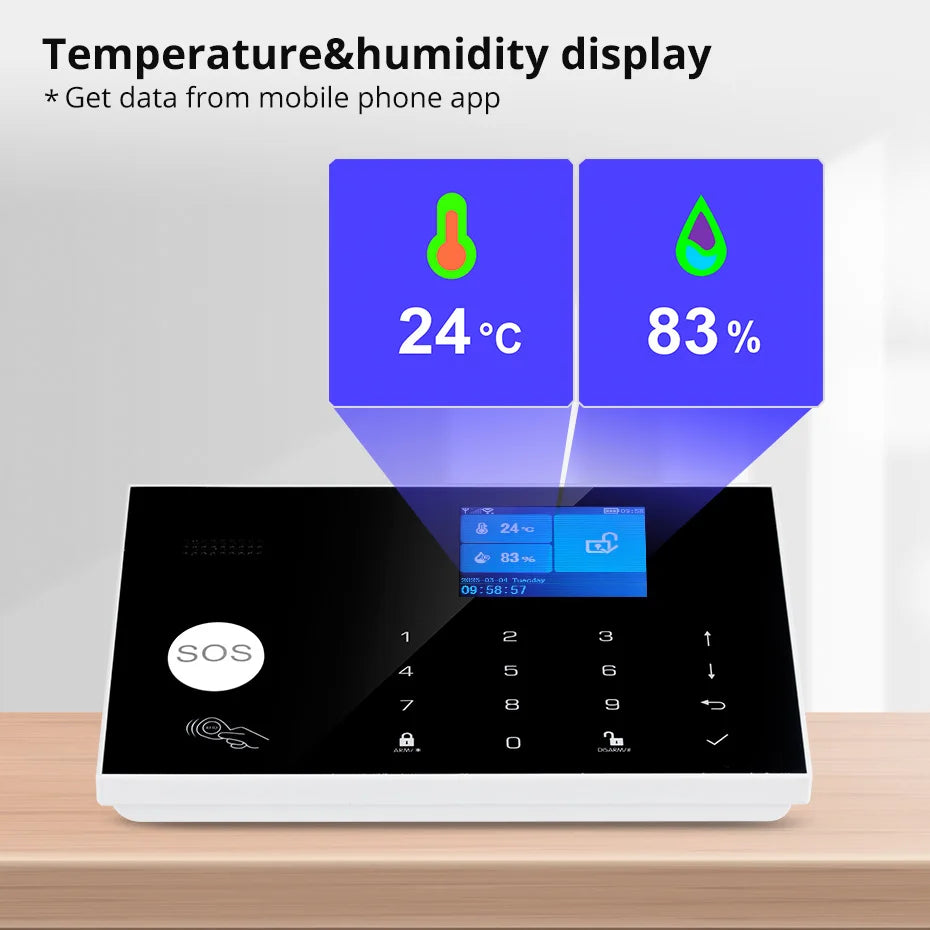 Sistema di Allarme KERUI WIFI GSM con Supporto per 3 Zone Cablate, Allarme Domestico Antifurto Compatibile con Tuya Smart, Sensore PIR 433MHz per Protezione di Sicurezza